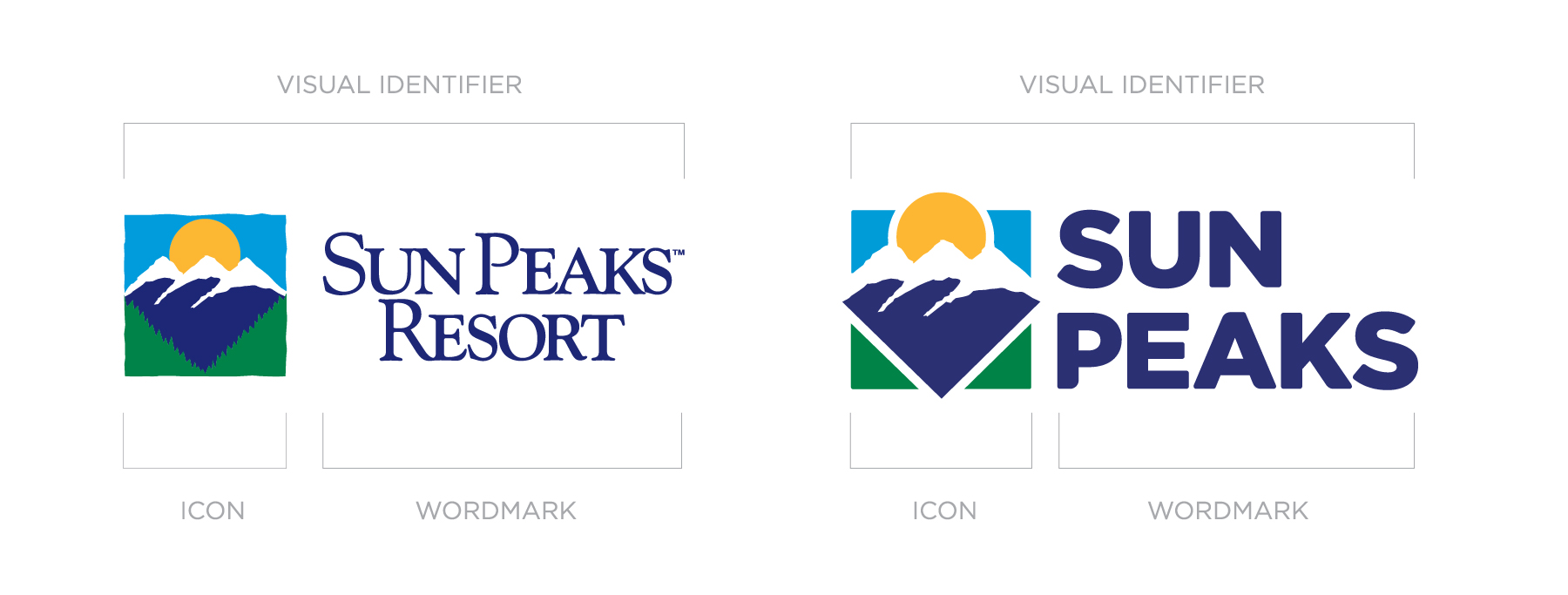 Sun Peaks Resort 2022 Visual Identity Update | Sun Peaks Resort