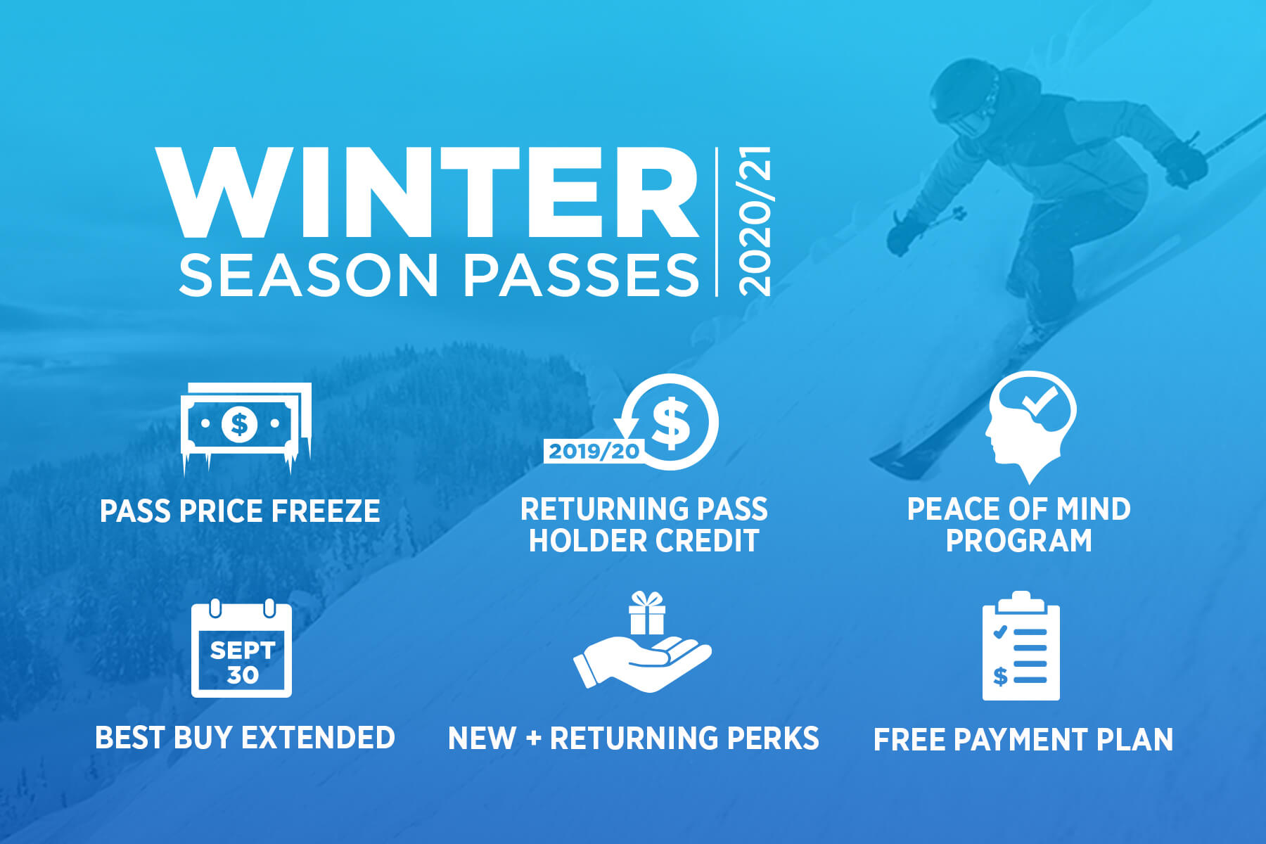 Nordic Season Pass